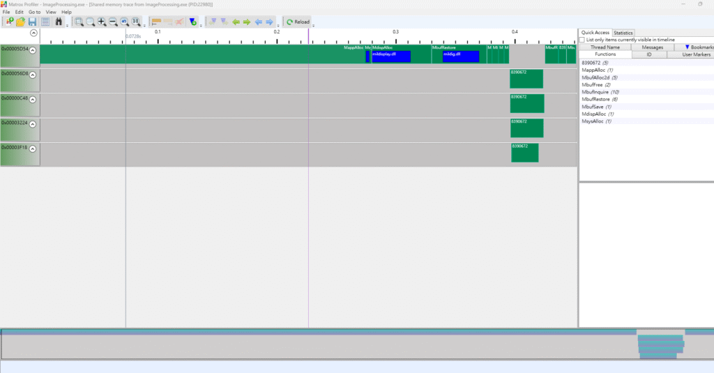 AIL Profiler 實際使用畫面