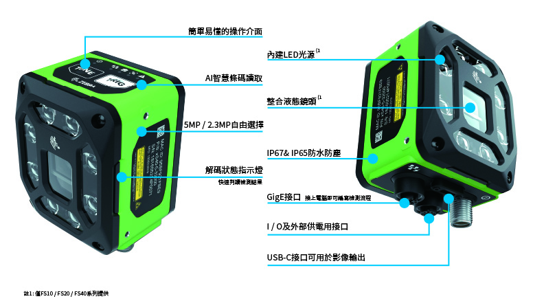 VS系列相機外觀