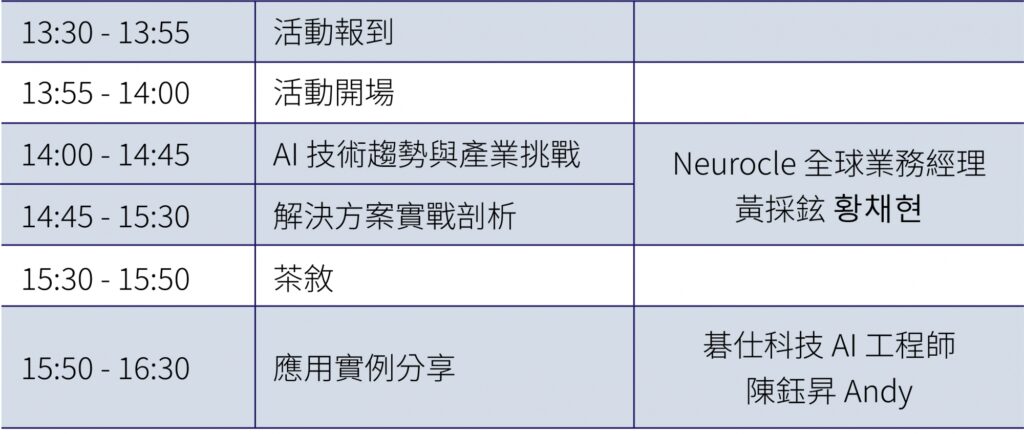 活動議程
